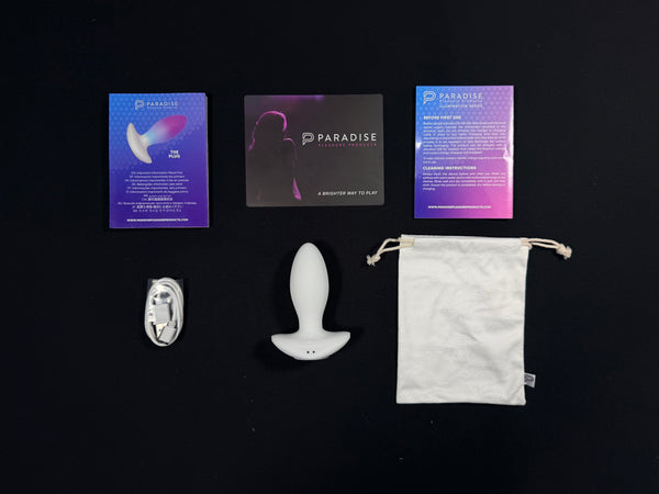 What is Included inside