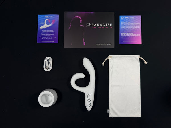 What is Included inside